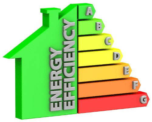 energy efficient upgrades